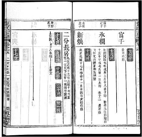 [叶]叶氏宗谱_18卷首2卷-Ye Shi (湖北) 叶氏家谱_八.pdf