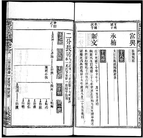 [叶]叶氏宗谱_18卷首2卷-Ye Shi (湖北) 叶氏家谱_八.pdf