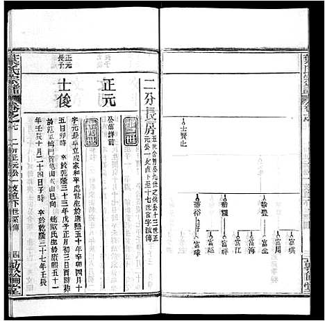 [叶]叶氏宗谱_18卷首2卷-Ye Shi (湖北) 叶氏家谱_九.pdf