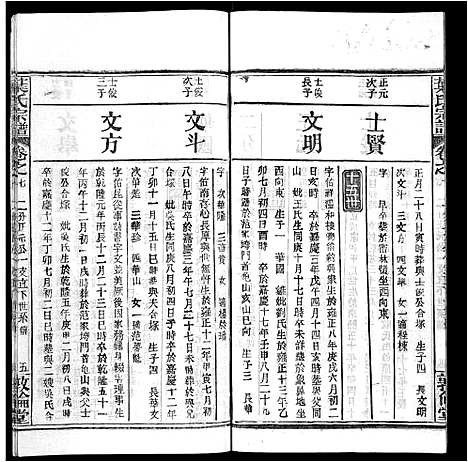 [叶]叶氏宗谱_18卷首2卷-Ye Shi (湖北) 叶氏家谱_九.pdf