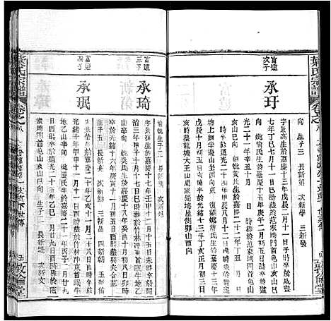 [叶]叶氏宗谱_18卷首2卷-Ye Shi (湖北) 叶氏家谱_十.pdf