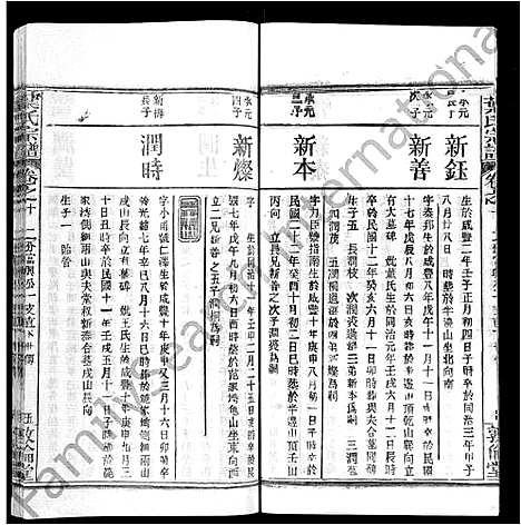 [叶]叶氏宗谱_18卷首2卷-Ye Shi (湖北) 叶氏家谱_十二.pdf