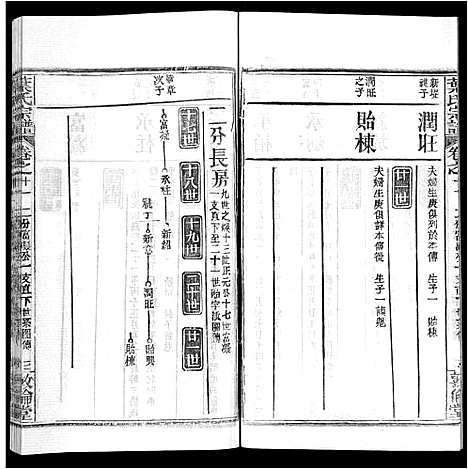 [叶]叶氏宗谱_18卷首2卷-Ye Shi (湖北) 叶氏家谱_十三.pdf