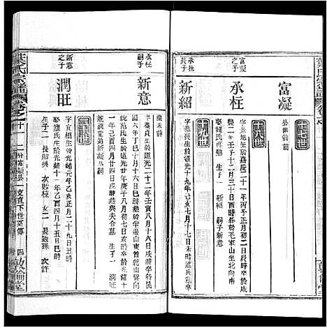 [叶]叶氏宗谱_18卷首2卷-Ye Shi (湖北) 叶氏家谱_十三.pdf