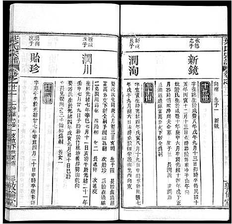 [叶]叶氏宗谱_18卷首2卷-Ye Shi (湖北) 叶氏家谱_十四.pdf