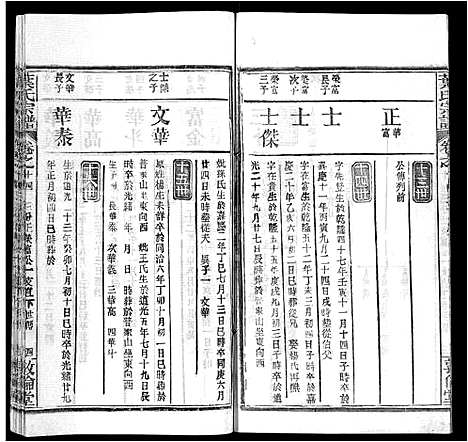 [叶]叶氏宗谱_18卷首2卷-Ye Shi (湖北) 叶氏家谱_十六.pdf