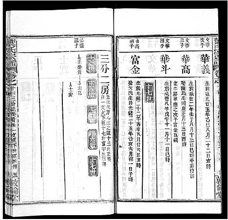 [叶]叶氏宗谱_18卷首2卷-Ye Shi (湖北) 叶氏家谱_十六.pdf