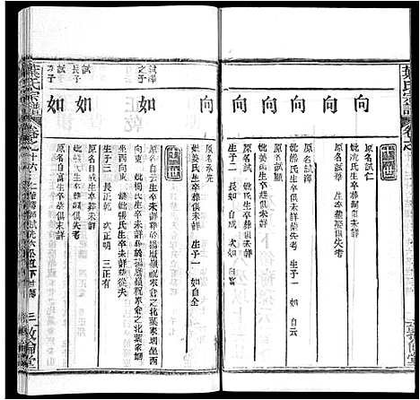 [叶]叶氏宗谱_18卷首2卷-Ye Shi (湖北) 叶氏家谱_十八.pdf