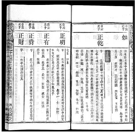 [叶]叶氏宗谱_18卷首2卷-Ye Shi (湖北) 叶氏家谱_十八.pdf