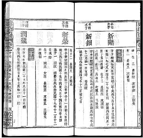 [叶]叶氏宗谱_18卷首2卷-Ye Shi (湖北) 叶氏家谱_十九.pdf