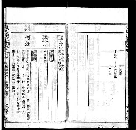 [叶]叶氏宗谱_18卷首2卷-Ye Shi (湖北) 叶氏家谱_二十.pdf