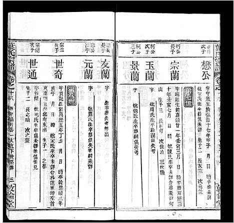 [叶]叶氏宗谱_18卷首2卷-Ye Shi (湖北) 叶氏家谱_二十.pdf