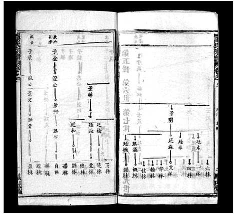 [叶]叶氏宗谱_57卷-Ye Shi_叶氏宗谱 (湖北) 叶氏家谱_四.pdf