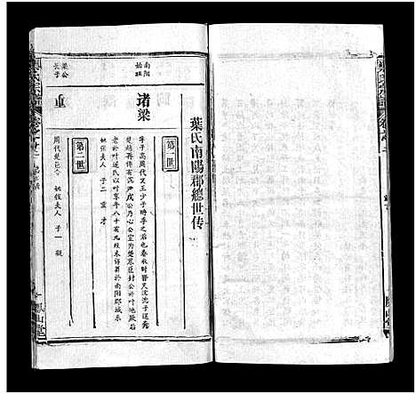 [叶]叶氏宗谱_57卷-Ye Shi_叶氏宗谱 (湖北) 叶氏家谱_十二.pdf