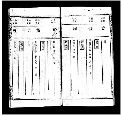 [叶]叶氏宗谱_57卷-Ye Shi_叶氏宗谱 (湖北) 叶氏家谱_十二.pdf