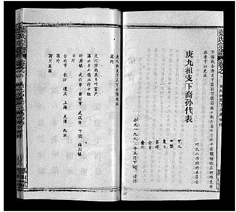 [叶]叶氏宗谱_57卷-Ye Shi_叶氏宗谱 (湖北) 叶氏家谱_十五.pdf