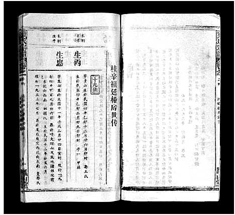 [叶]叶氏宗谱_57卷-Ye Shi_叶氏宗谱 (湖北) 叶氏家谱_二十一.pdf