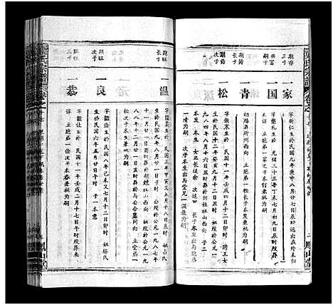 [叶]叶氏宗谱_57卷-Ye Shi_叶氏宗谱 (湖北) 叶氏家谱_二十四.pdf