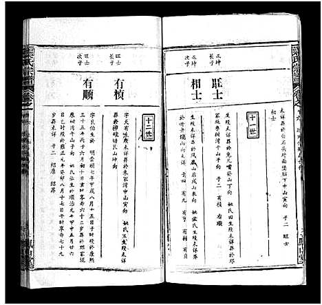 [叶]叶氏宗谱_57卷-Ye Shi_叶氏宗谱 (湖北) 叶氏家谱_六十三.pdf