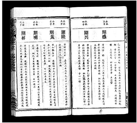 [叶]叶氏宗谱_57卷-Ye Shi_叶氏宗谱 (湖北) 叶氏家谱_六十四.pdf