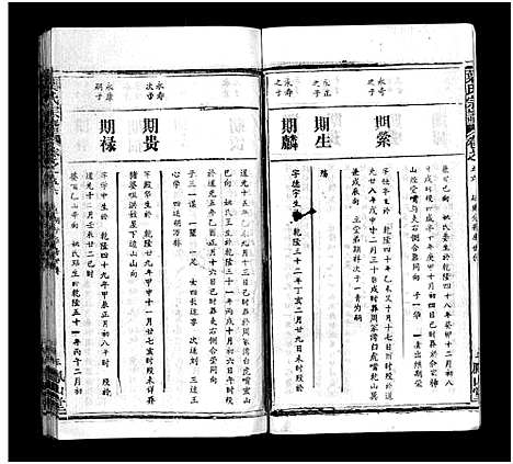 [叶]叶氏宗谱_57卷-Ye Shi_叶氏宗谱 (湖北) 叶氏家谱_六十四.pdf