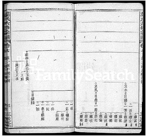 [叶]叶氏六修宗谱_88卷_及卷首-叶氏宗谱 (湖北) 叶氏六修家谱_六.pdf