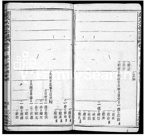 [叶]叶氏六修宗谱_88卷_及卷首-叶氏宗谱 (湖北) 叶氏六修家谱_六.pdf