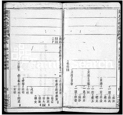 [叶]叶氏六修宗谱_88卷_及卷首-叶氏宗谱 (湖北) 叶氏六修家谱_六.pdf