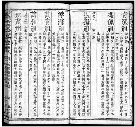 [叶]叶氏六修宗谱_88卷_及卷首-叶氏宗谱 (湖北) 叶氏六修家谱_十五.pdf