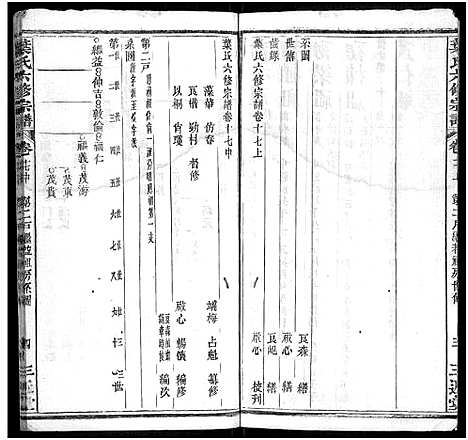 [叶]叶氏六修宗谱_88卷_及卷首-叶氏宗谱 (湖北) 叶氏六修家谱_十七.pdf