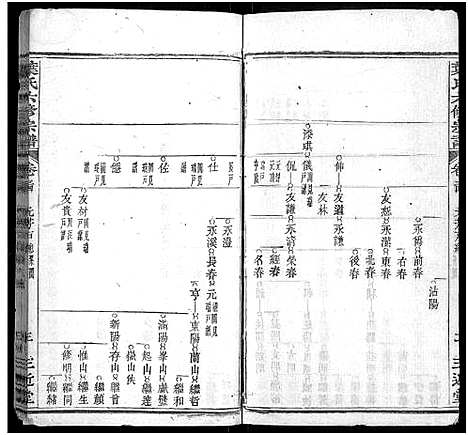 [叶]叶氏六修宗谱_88卷_及卷首-叶氏宗谱 (湖北) 叶氏六修家谱_三十一.pdf