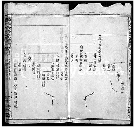 [叶]叶氏六修宗谱_88卷_及卷首-叶氏宗谱 (湖北) 叶氏六修家谱_三十八.pdf