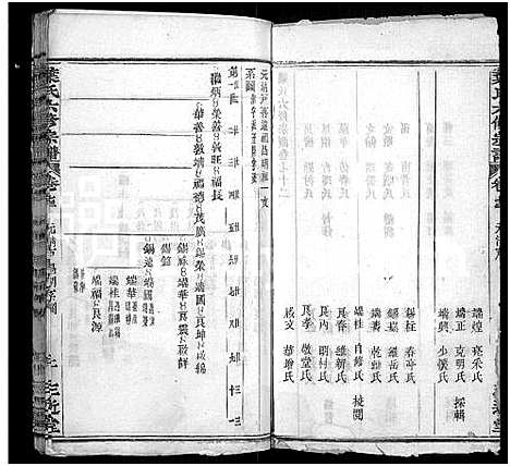 [叶]叶氏六修宗谱_88卷_及卷首-叶氏宗谱 (湖北) 叶氏六修家谱_A066.pdf