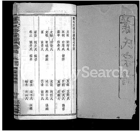 [叶]叶氏六修宗谱_88卷_及卷首-叶氏宗谱 (湖北) 叶氏六修家谱_A068.pdf