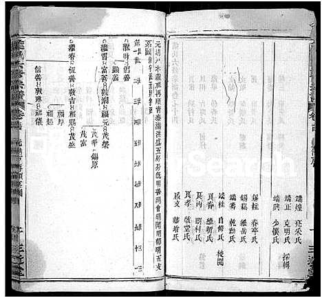 [叶]叶氏六修宗谱_88卷_及卷首-叶氏宗谱 (湖北) 叶氏六修家谱_A068.pdf