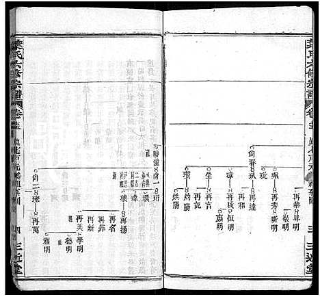 [叶]叶氏六修宗谱_88卷_及卷首-叶氏宗谱 (湖北) 叶氏六修家谱_A069.pdf