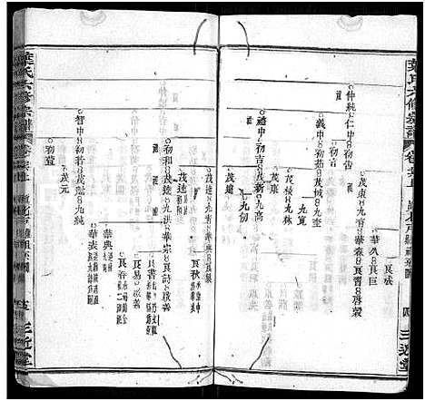 [叶]叶氏六修宗谱_88卷_及卷首-叶氏宗谱 (湖北) 叶氏六修家谱_A070.pdf