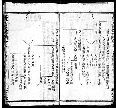 [叶]叶氏六修宗谱_88卷_及卷首-叶氏宗谱 (湖北) 叶氏六修家谱_A071.pdf