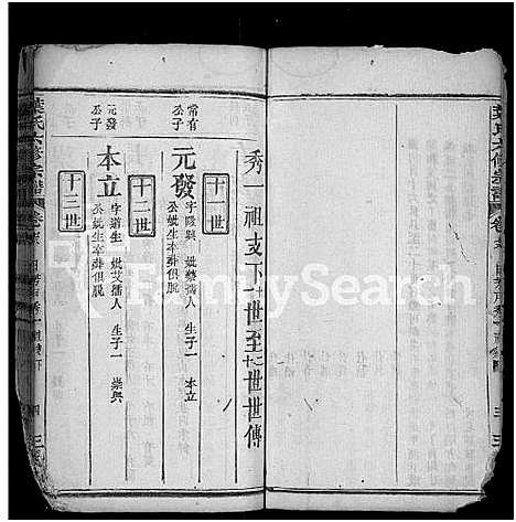 [叶]叶氏六修宗谱_88卷_及卷首-叶氏宗谱 (湖北) 叶氏六修家谱_A072.pdf