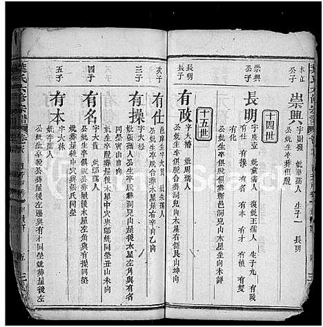 [叶]叶氏六修宗谱_88卷_及卷首-叶氏宗谱 (湖北) 叶氏六修家谱_A072.pdf