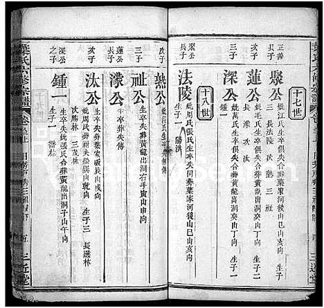 [叶]叶氏六修宗谱_88卷_及卷首-叶氏宗谱 (湖北) 叶氏六修家谱_A075.pdf