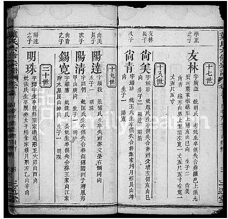 [叶]叶氏六修宗谱_88卷_及卷首-叶氏宗谱 (湖北) 叶氏六修家谱_A078.pdf