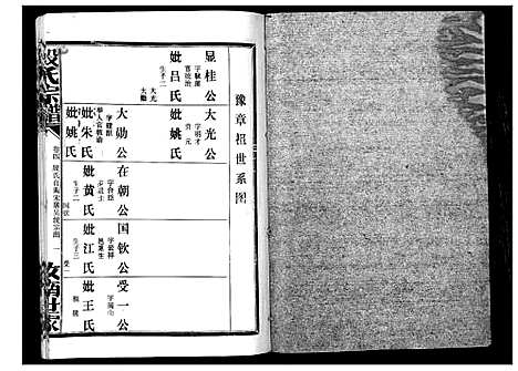 [殷]殷氏宗谱 (湖北) 殷氏家谱_一.pdf