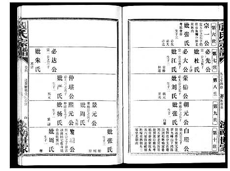 [殷]殷氏宗谱 (湖北) 殷氏家谱_一.pdf