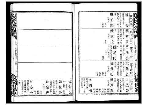 [殷]殷氏宗谱 (湖北) 殷氏家谱_一.pdf