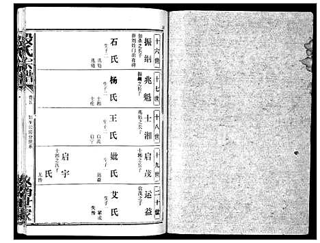 [殷]殷氏宗谱 (湖北) 殷氏家谱_二.pdf