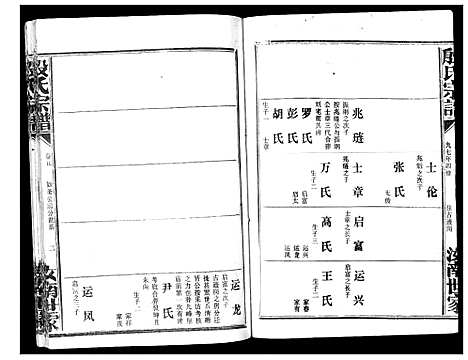 [殷]殷氏宗谱 (湖北) 殷氏家谱_二.pdf