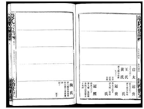 [殷]殷氏宗谱 (湖北) 殷氏家谱_二.pdf