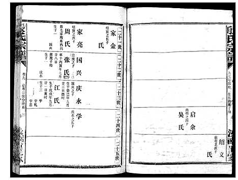 [殷]殷氏宗谱 (湖北) 殷氏家谱_六.pdf