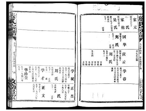 [殷]殷氏宗谱 (湖北) 殷氏家谱_六.pdf